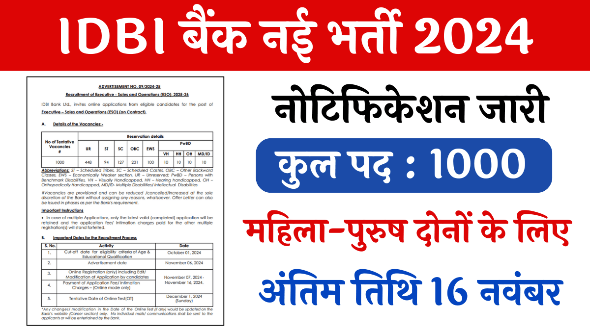 IDBI Bank Vacancy