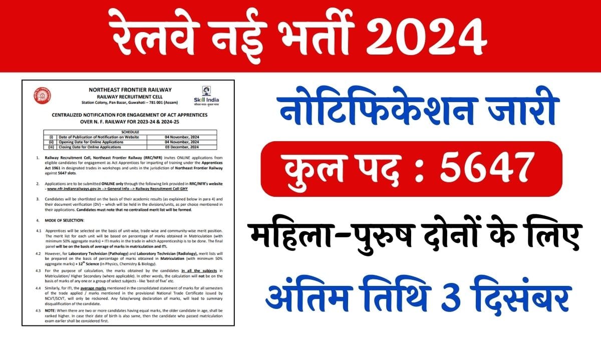 RRC NFR Vacancy